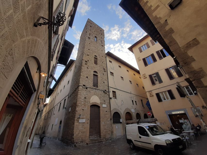 From Venice: Florence Day Trip By Train with Walking Tour - Price and value: when $175.59 feels fair, and when it doesn’t